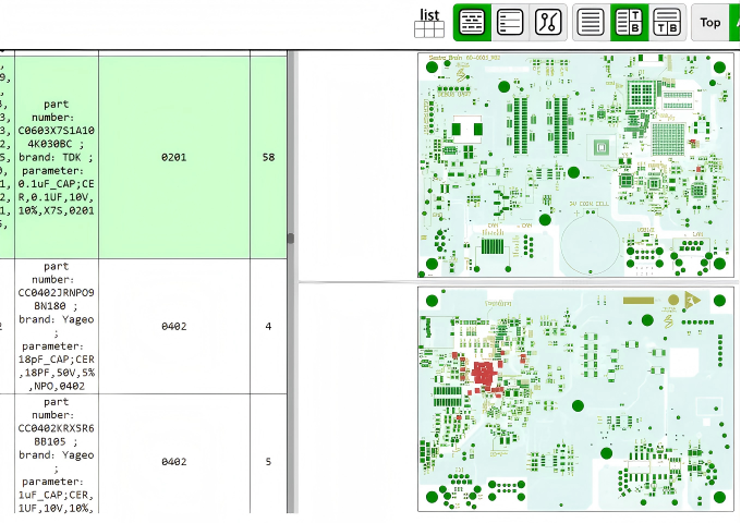 Strong Quality Control Team