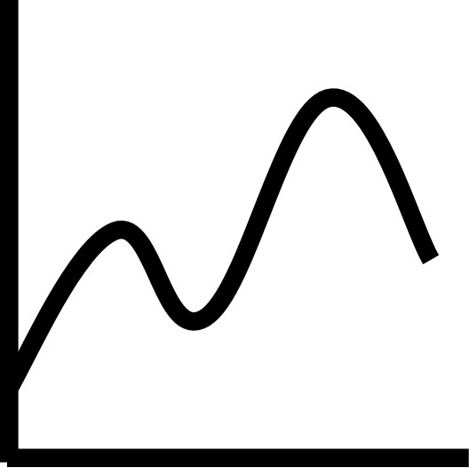 Reflow Soldering & Thermal Profile Control