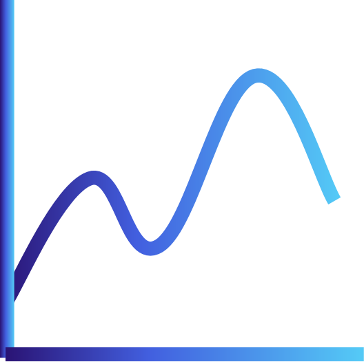 Reflow Soldering & Thermal Profile Control