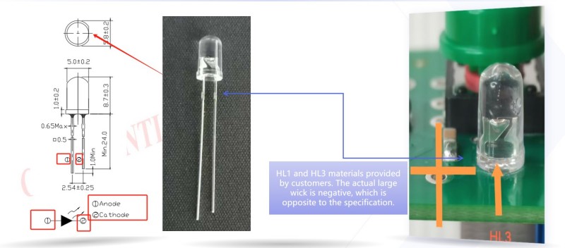 How to Avoid LED Polarity Marking Errors: Industry Lessons and Proven Solutions？