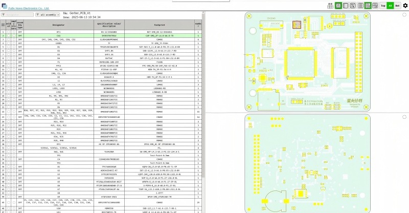 Embracing Open Source Technology to Revolutionize PCB Manufacturing: Interactive BOM Visualization Empowers High-Quality SMT Production